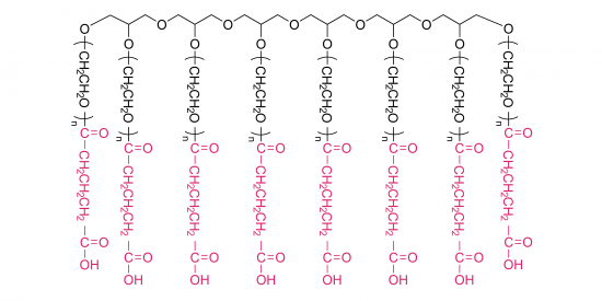 Poli (etilenglicol) glutarato ácido de 8 brazos (hg)