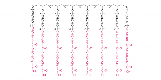 Poli (etilenglicol) ácido glutamidílico de 8 brazos (hg)