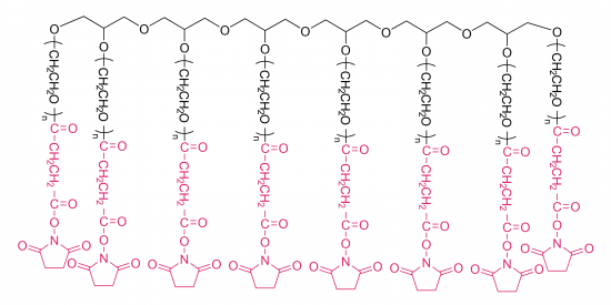  8 brazos Polietileno  glicol succinimidilo succinato (HG) [8 brazos PEG-SS (HG)]  